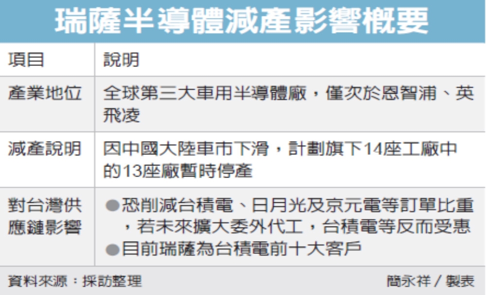 news-details