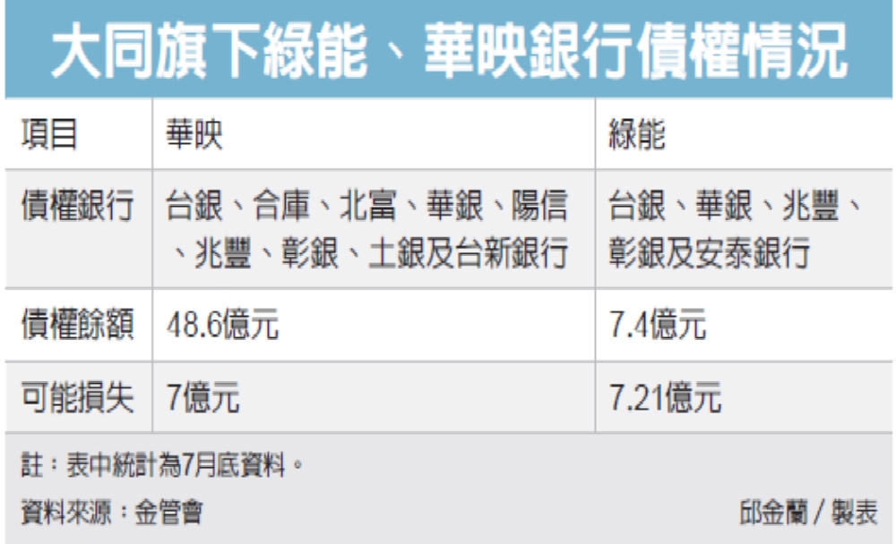 news-details