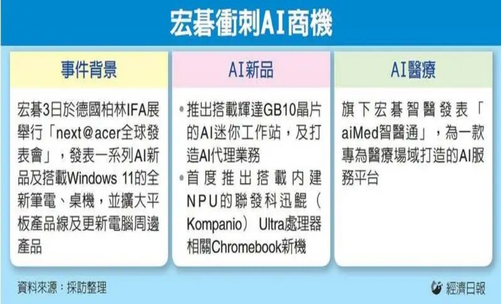 news-details