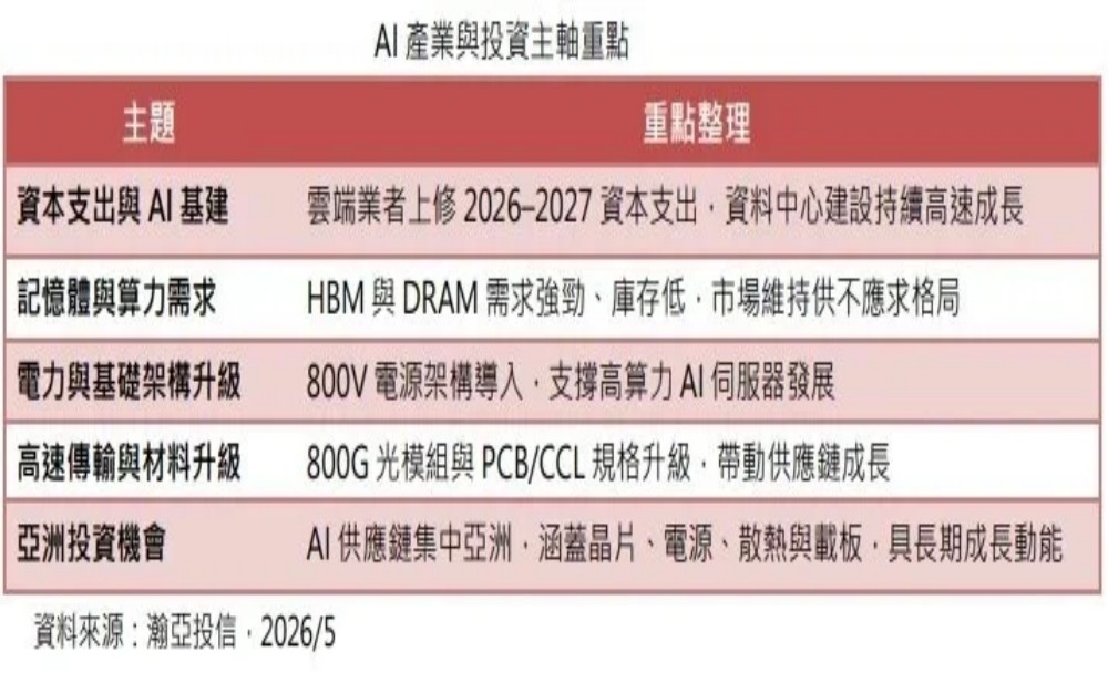 news-details